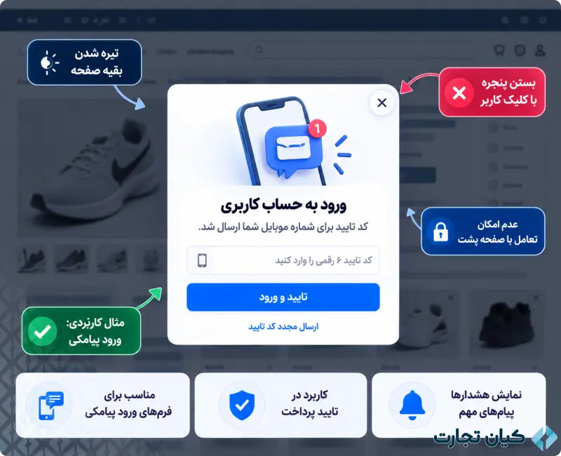 پاپ آپ در طراحی سایت